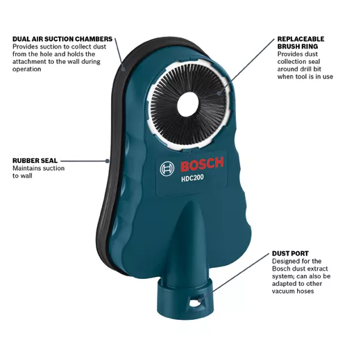 HDC200 Professional Dust Collection Attachment-Hammer - Image 6