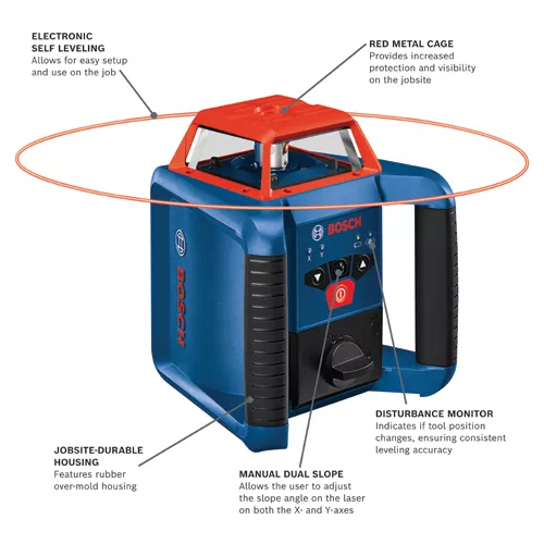 Bosch GRL2000-40HK Professional Rotary Laser - Image 7